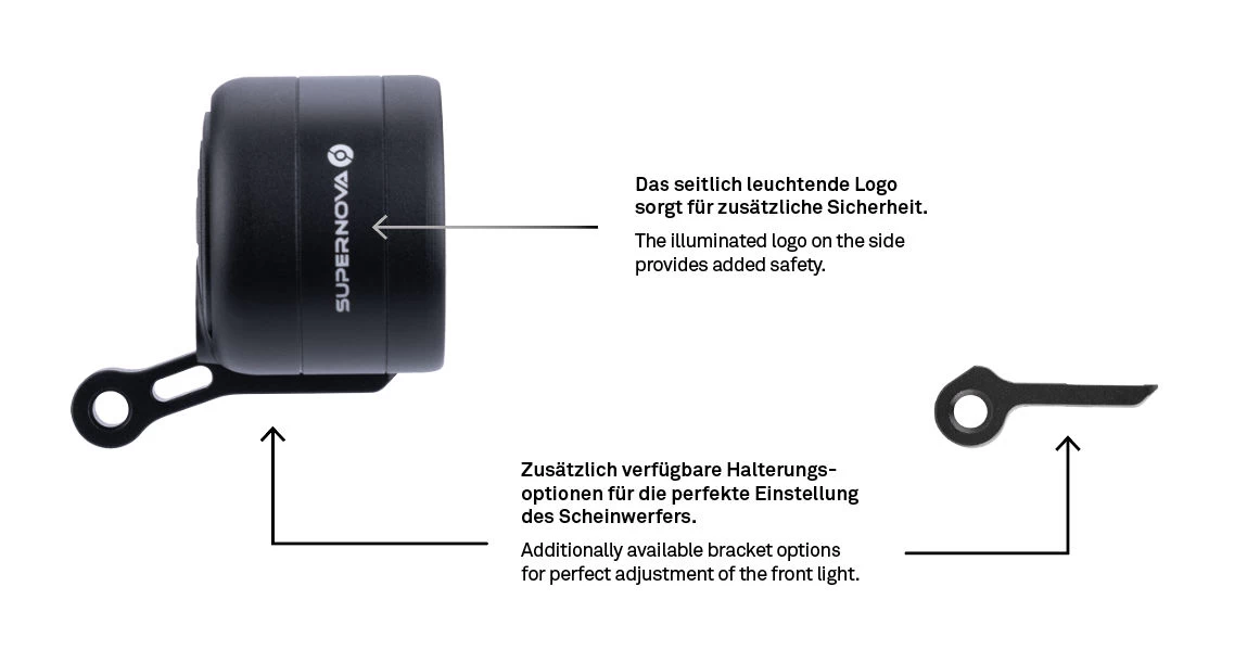 Supernova M99 PRO 2 Frontlicht - E-25 Supernova M99 PRO 2 Frontlicht - E-25 -Bike Zubehör 7456 4