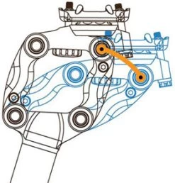 Cane Creek Thudbuster ST G4 Federsattelstütze -Bike Zubehör cane creek thudbuster st technologie gefederte sattel stuetze 0