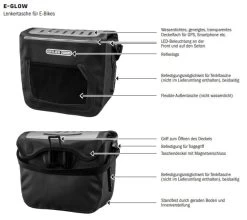 Ortlieb E-Glow Lenkertasche -Bike Zubehör e glow petrol back