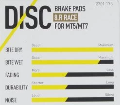 Magura Bremsbelag 8.R / 8.P Inkl. 2 Belaghalteschraube -Bike Zubehör magura bremsbelag 8 r 8 p inkl 2 belaghalteschraube 4157QfdUpVXVIwqSU