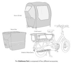 TERN Clubhouse Fort - Komplettset Für Tern GSD Gen.2 -Bike Zubehör tern clubhouse komplettset